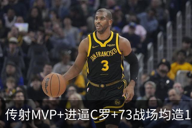 传射MVP+进逼C罗+73战场均造1球 金球奖凯恩周一见？